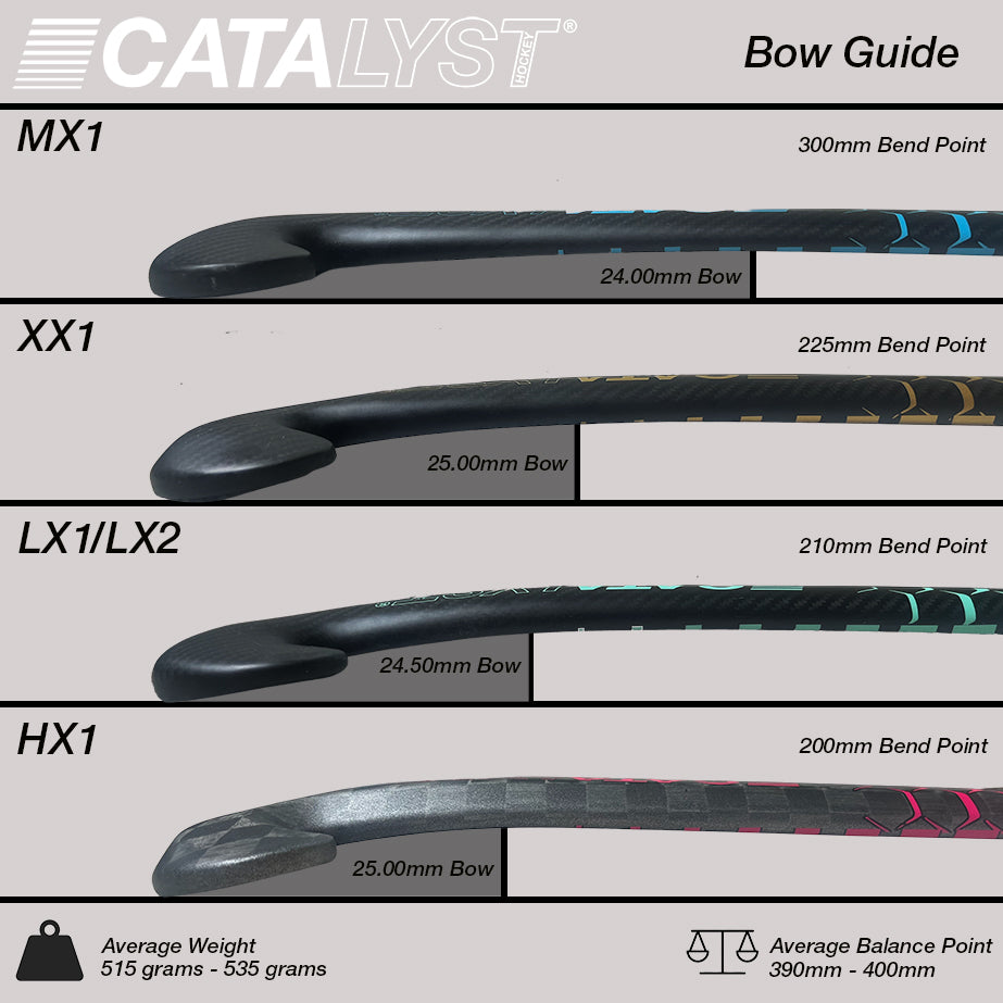 TK 3.4 Control Bow Field Hockey Stick